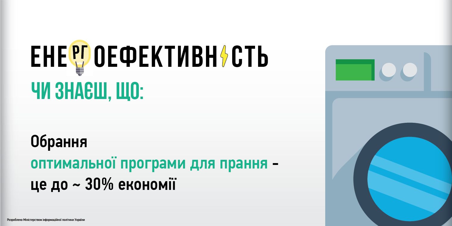 Енергоефективність